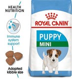 Royal Canin Nutrition Mini Puppy Dry Food