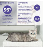 Feliway Optimum Diffuser + Refill For Cats