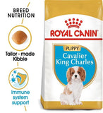 Royal Canin Cavalier King Charles Puppy Dry Food 1.5Kg