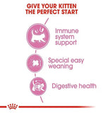 Royal Canin First Age Mother & Babycat Dry Food