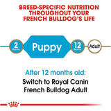 Royal Canin Puppy French Bulldog Dry Food 3Kg