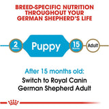 Royal Canin German Shepherd Puppy Dry Food 3Kg