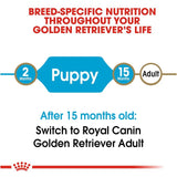 Royal Canin Golden Retriever Puppy Dry Food 12Kg