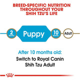 Royal Canin Shih Tzu Puppy Dry Food 1.5Kg