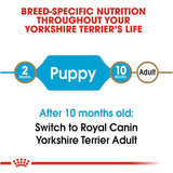 Royal Canin Yorkshire Terrier Puppy Dry Food 1.5Kg