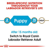 Royal Canin Labrador Retriever Puppy Dry Food 3kg