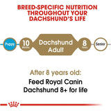 Royal Canin Dachshund Teckel Adult Dry Dog Food 1.5Kg