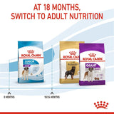 Royal Canin Giant Junior Dog Dry Food 15Kg